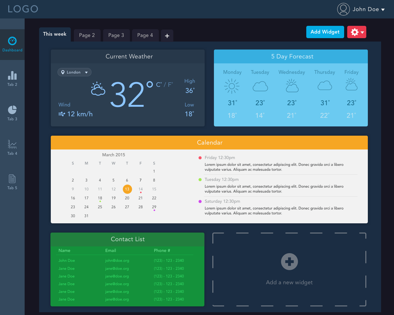 Dashboard home