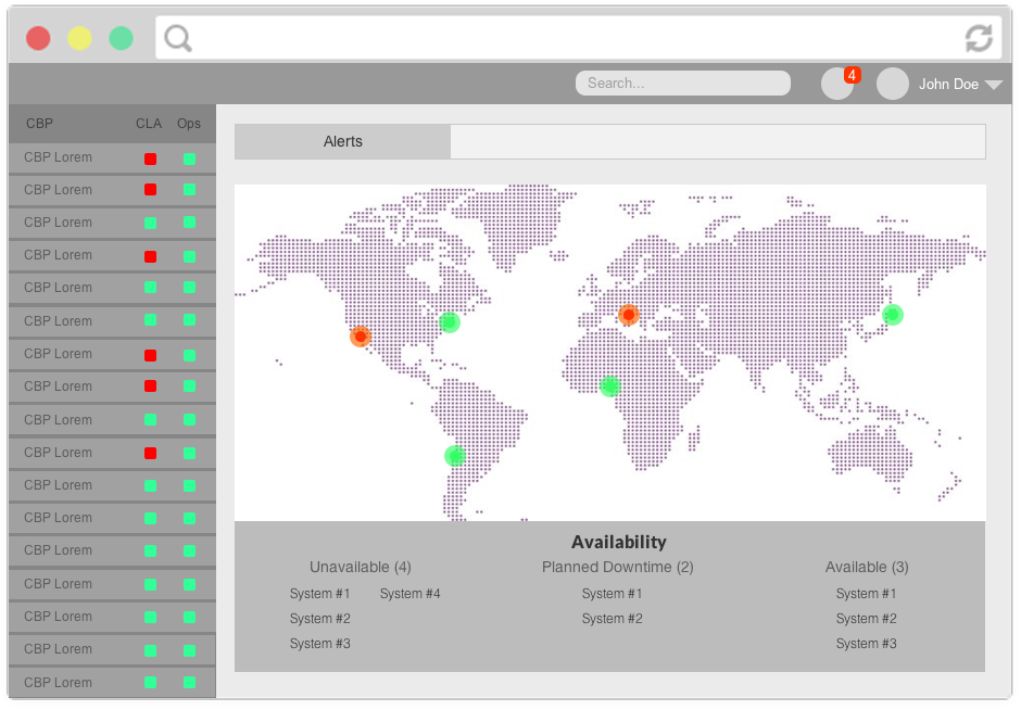 Dashboard home wireframe #2