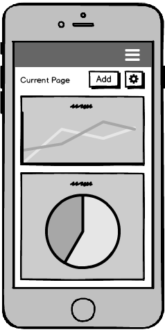 Temperature home wireframe #1