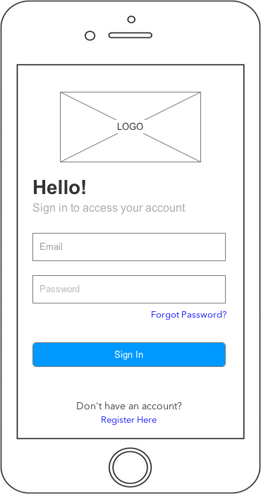 Login wireframe