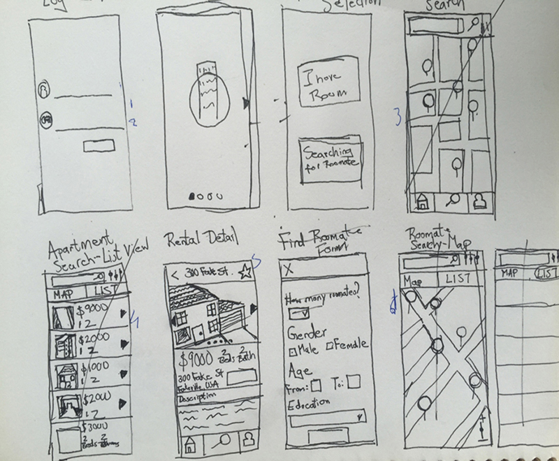 sketches