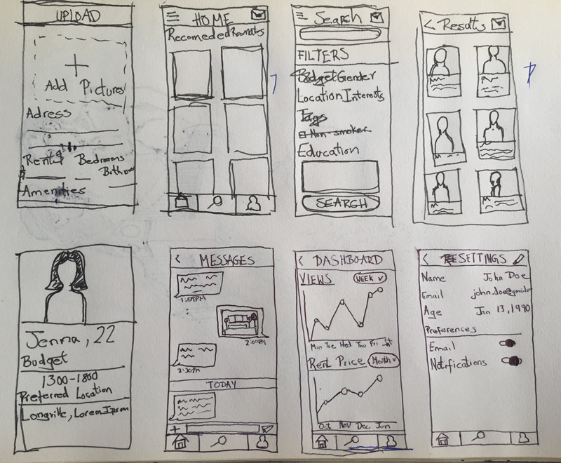 sketches 2