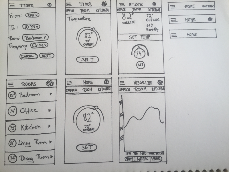 Example sketches